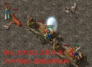 ʧܶϲŴƽ